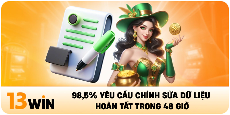98,5% yêu cầu chỉnh sửa dữ liệu hoàn tất trong 48 giờ